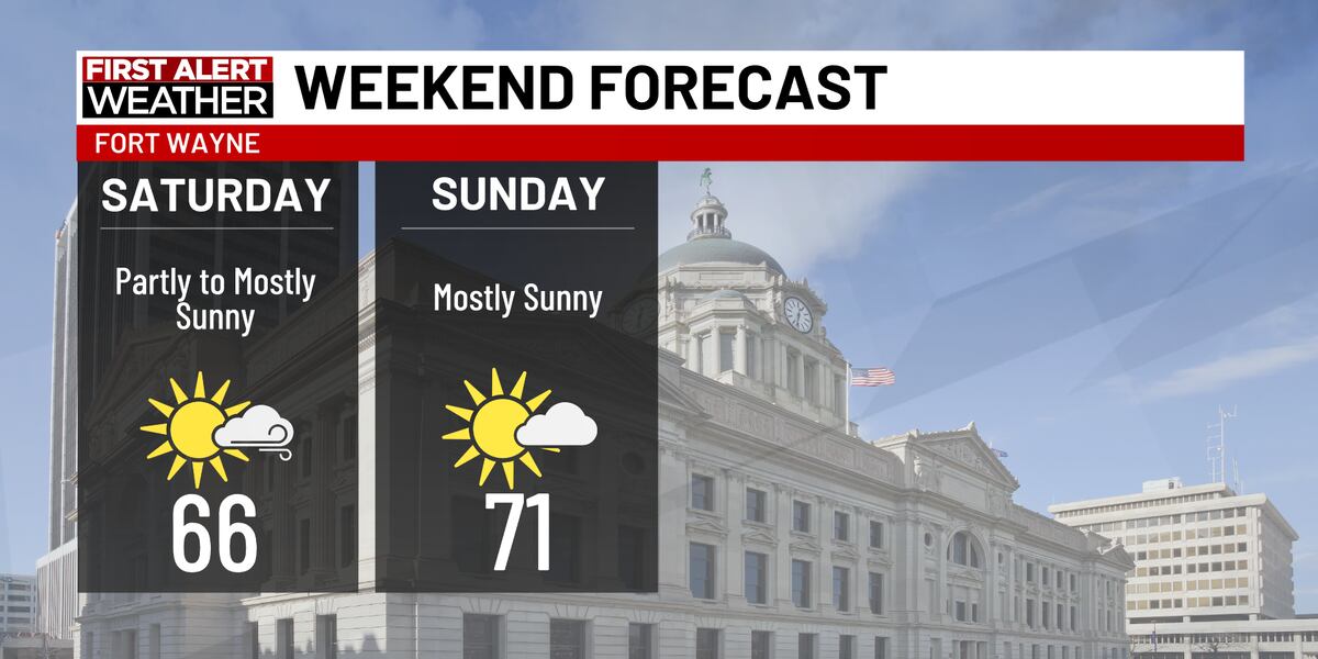 First Alert Forecast: A taste of fall this weekend