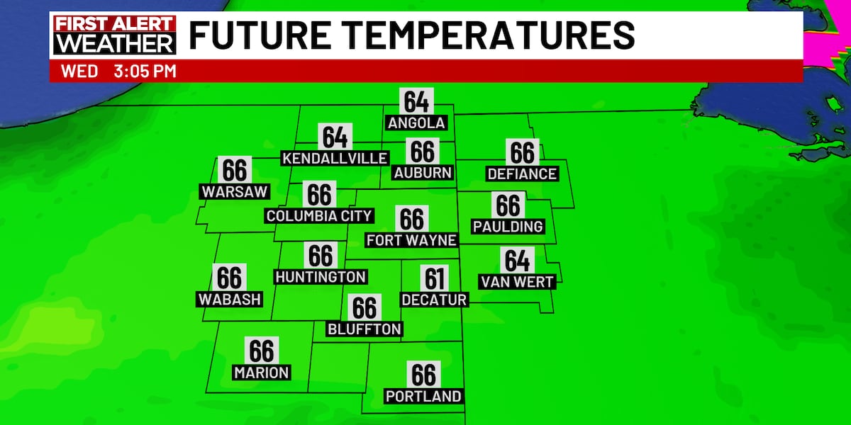 First Alert Forecast: Cooler weather next few days