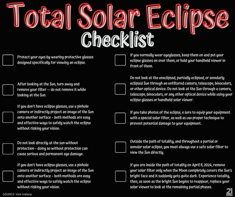 Cosmic Eclipse Checklist.pdf INDOT, ISP: Plan ahead for traveling during upcoming total solar eclipse