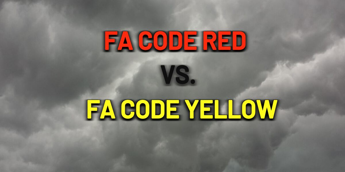 Explaining the difference between First Alert Code Red vs. Yellow