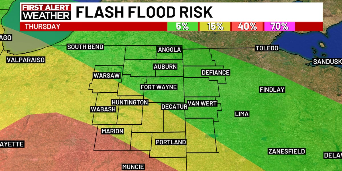 WATCH More rain on the way. How long will it last?