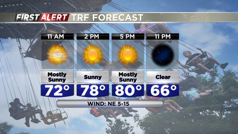Three Rivers Weather Forecast Great weather for opening weekend of Three Rivers Festival