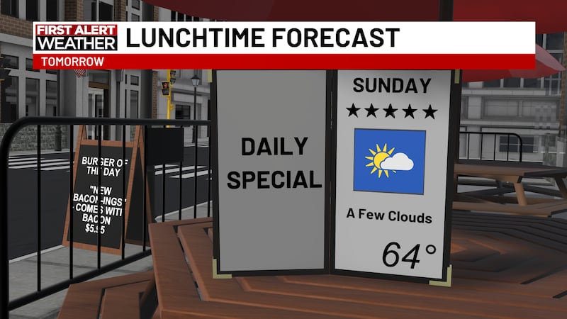 Sunday's lunch forecast