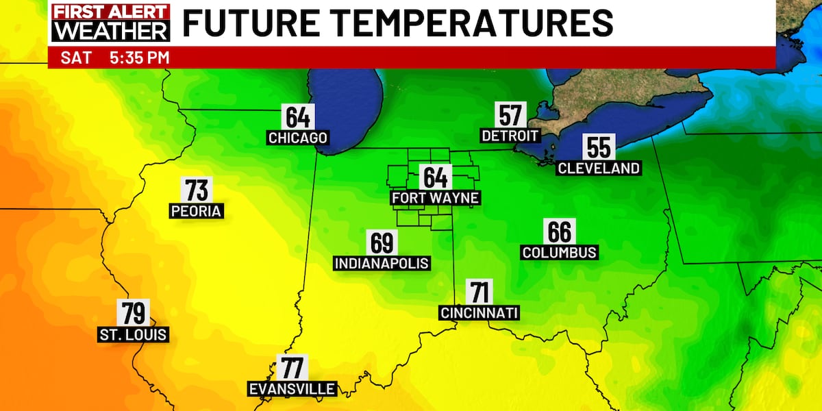 Think Fast Weather First Alert Forecast: Getting a bit warmer each day as weekend approaches