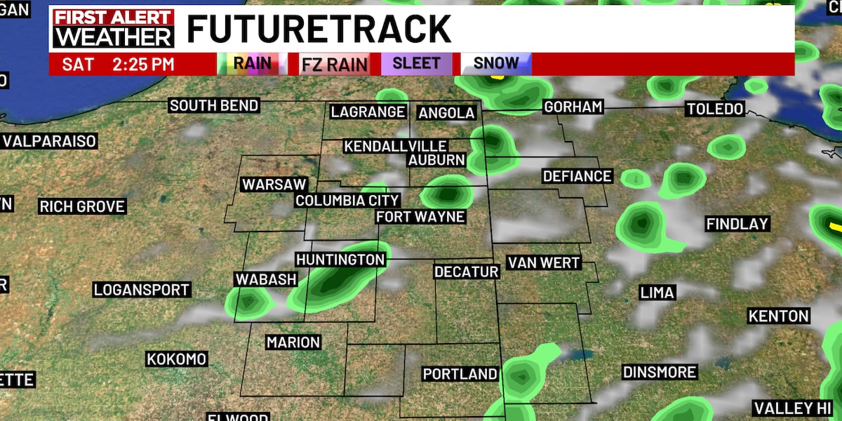 Tracking a couple minor rain chances through Saturday