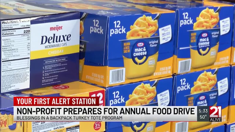 Blessings in a Backpack prepares for annual Turkey Tote drive